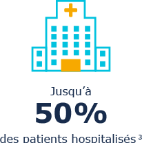 la dénutrition touche les patients hospitalisés